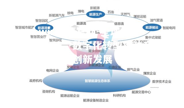 全球技术统计：数字化转型推动产业升级与创新发展