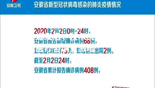 新型病毒爆发后，技术统计显示在线医疗咨询量激增