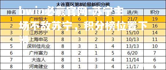 苏宁主场不敌苏宁，积分榜位置下滑