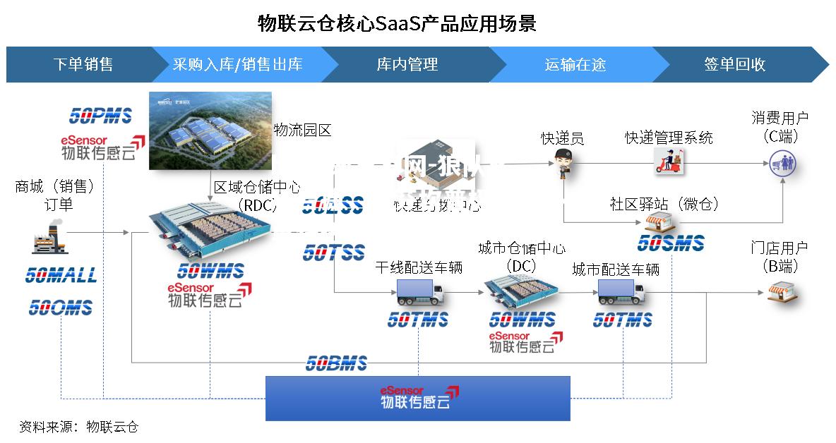 狼队客场告捷，塔芬坎普极具威胁单线进购藏得好，冬季包稳