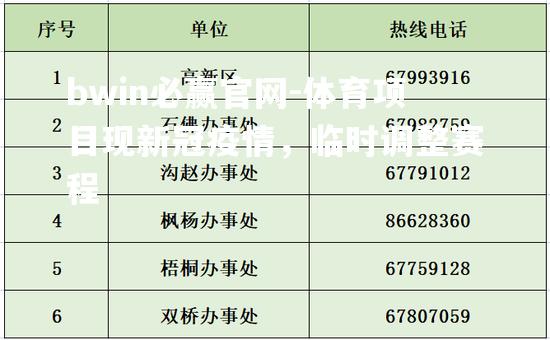 体育项目现新冠疫情，临时调整赛程