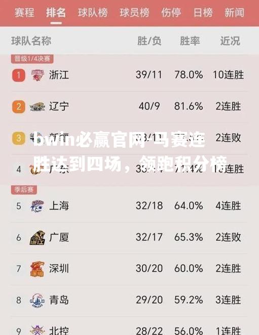 bwin必赢官网-马赛连胜达到四场，领跑积分榜
