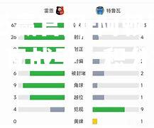 bwin必赢官网-阿赖斯和特鲁瓦战平，积分榜持平