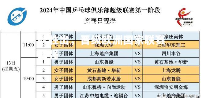 俄罗斯队胜出，晋级欧洲国家联赛四强