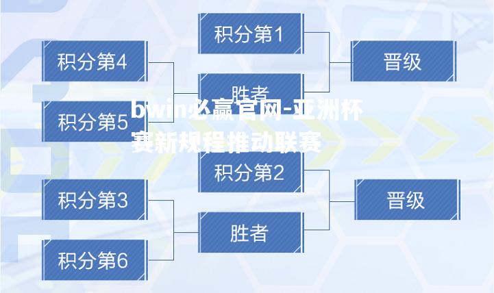 亚洲杯赛新规程推动联赛